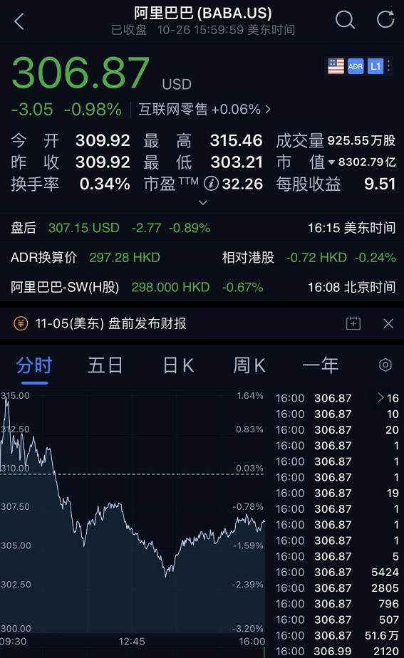 昨夜美股惊魂，一度跌近1000点！欧美疫情恶化，