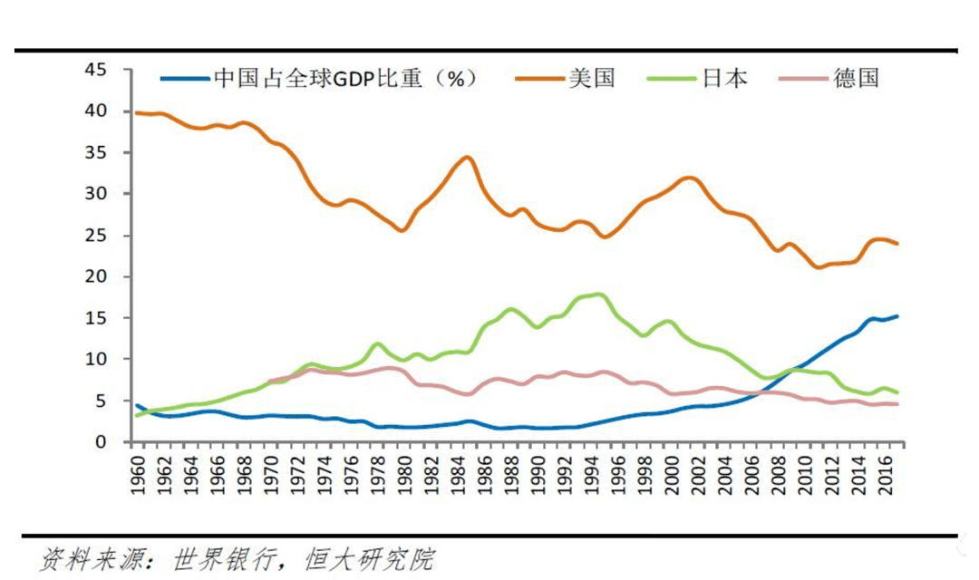 做芯片不是捏泥丸，请做好长期“打工”的准备
