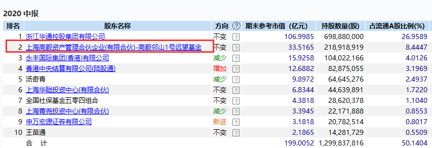 突发乌龙指？2800亿券商龙头盘中闪崩跌停，多只
