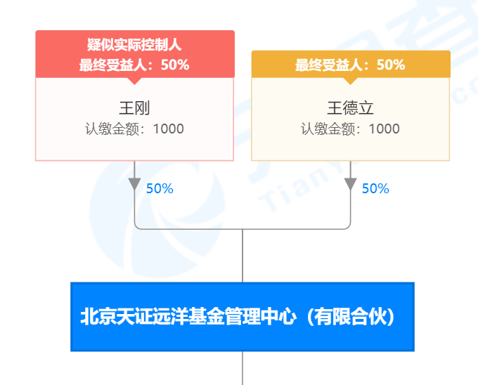 “妖股”豫金刚石神秘接盘方或曝光，兴业银行