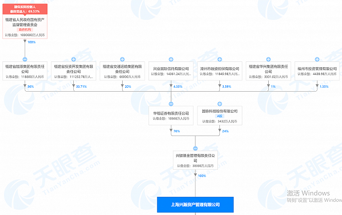 “妖股”豫金刚石神秘接盘方或曝光，兴业银行