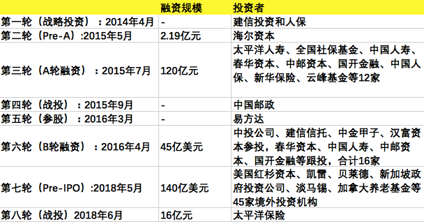 叶檀：蚂蚁巨头上市！中国最疯狂的造富盛宴 开