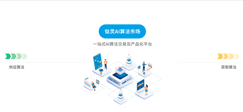 钛灵AI算法市场，加速助推行业智能化升级
