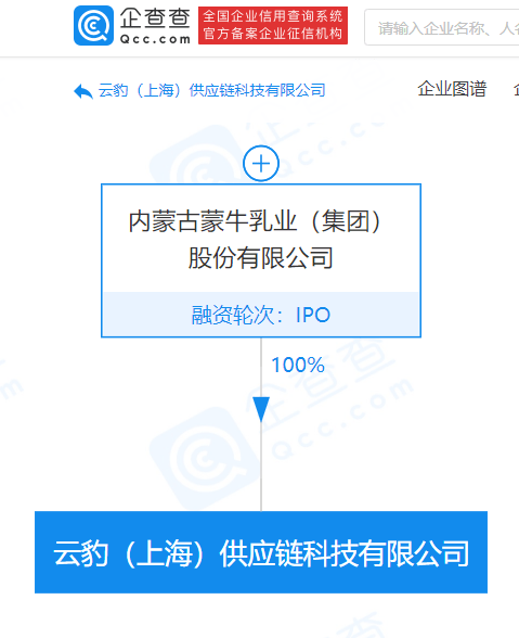 蒙牛在上海成立新公司，经营范围包含供应链管