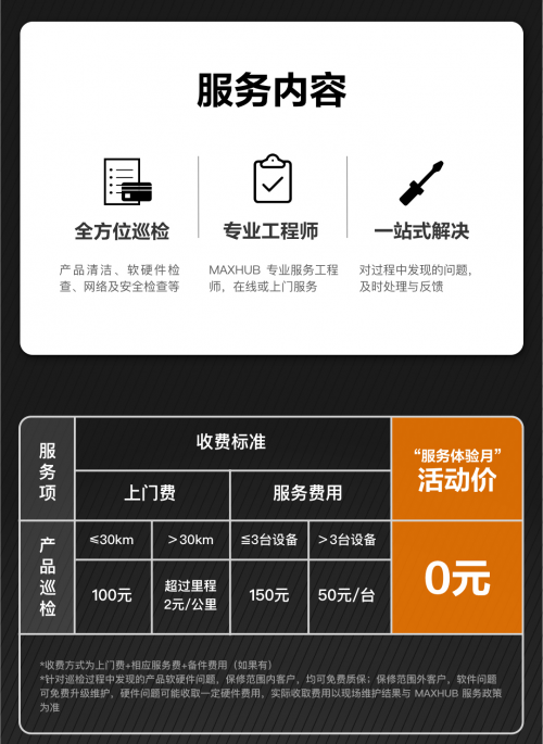 双十一只看优惠行不通，会议平板采购还得看服