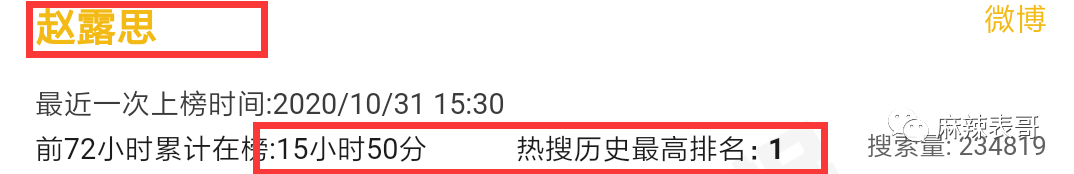 刚红就得罪一圈流量小花,被骂绿茶冤不冤?
