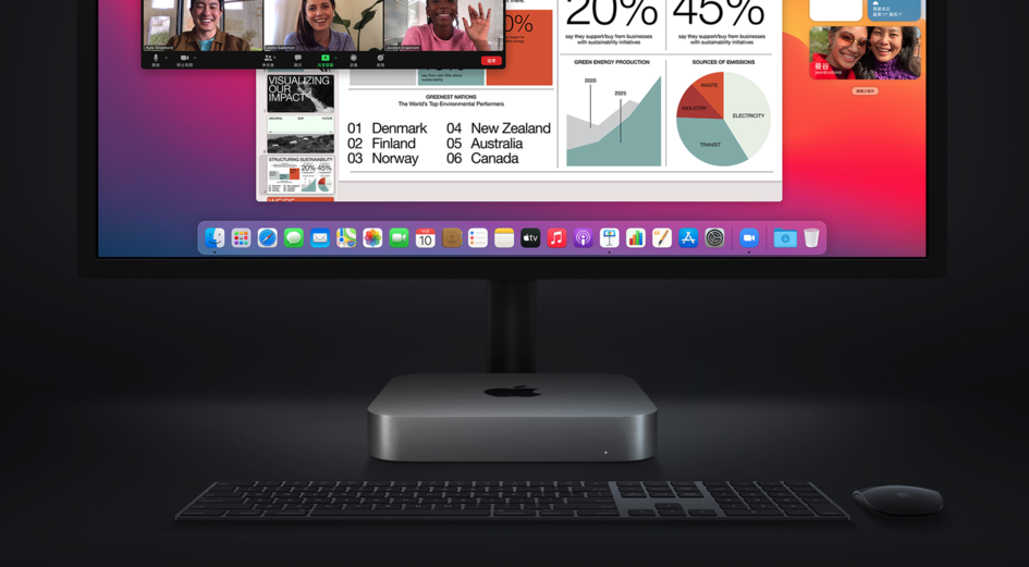 M1版Mac mini 功耗测试出炉：空载 4W，最高 31W