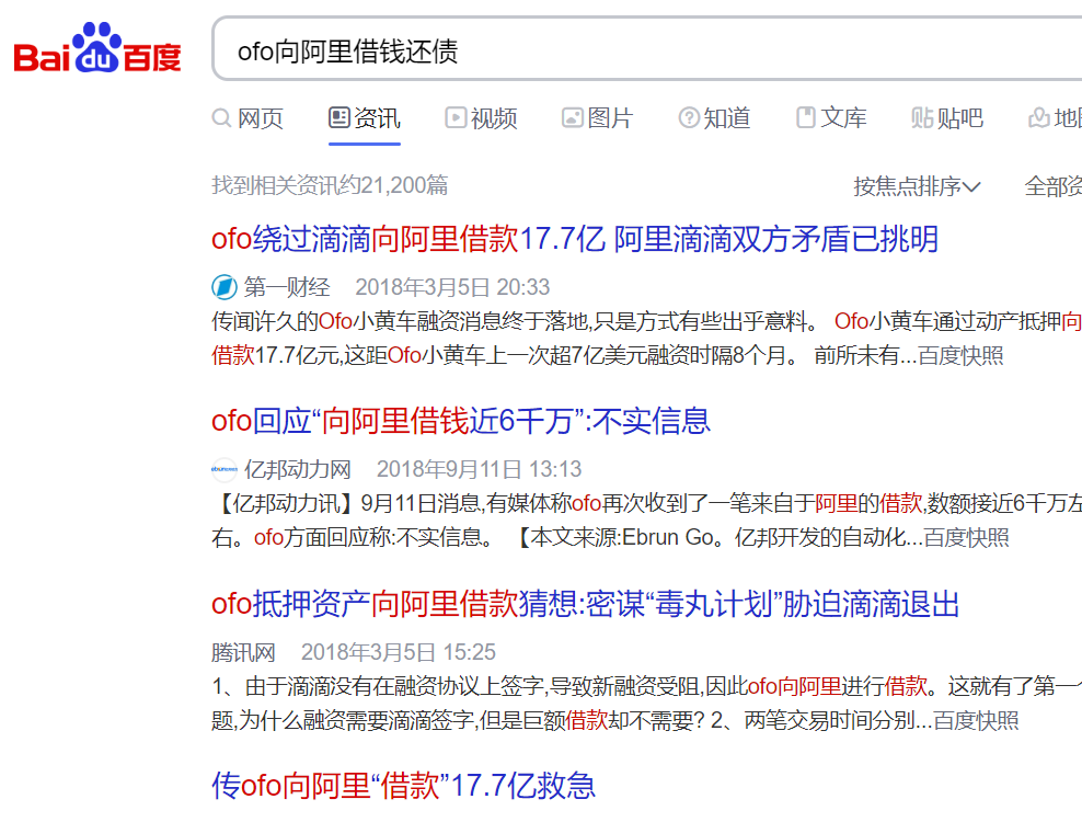 蛋壳公寓会成为下一个ofo吗？历史惊人相似：阿