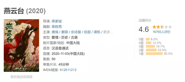 佘诗曼：什么都要最出色才是真正的大女主