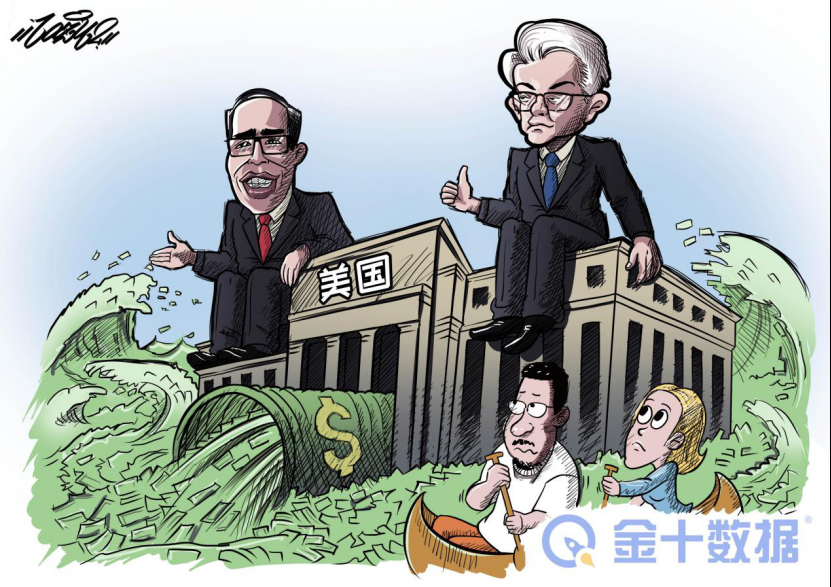 中加等6国已抛售2248亿美债，美国却还想再借32