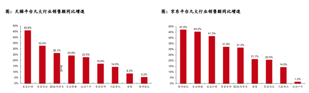 挂牌首日大涨75%！这家公司被“仙女”买上市，