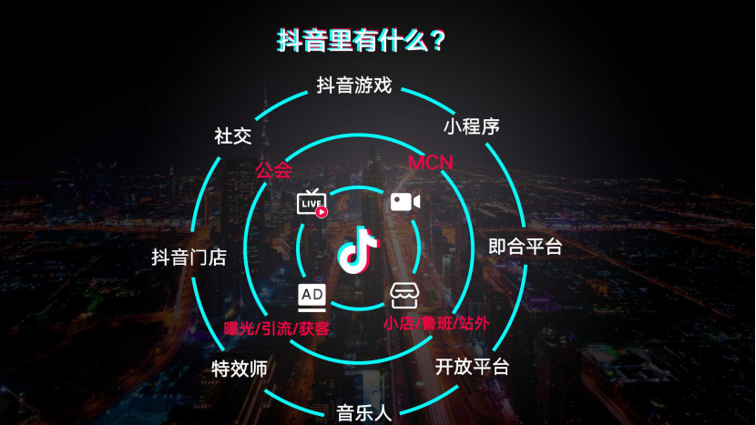 错过了微信小程序，别再错过抖音小程序了
