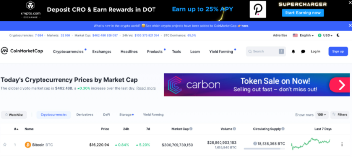 阿李说币：DEFI项目的四大营销工具，疫情期间区