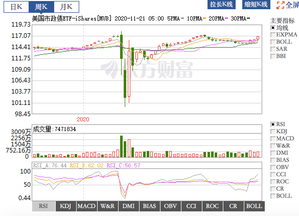 叶檀：沽空潮起 美元大跌 人民币大涨 特朗普究