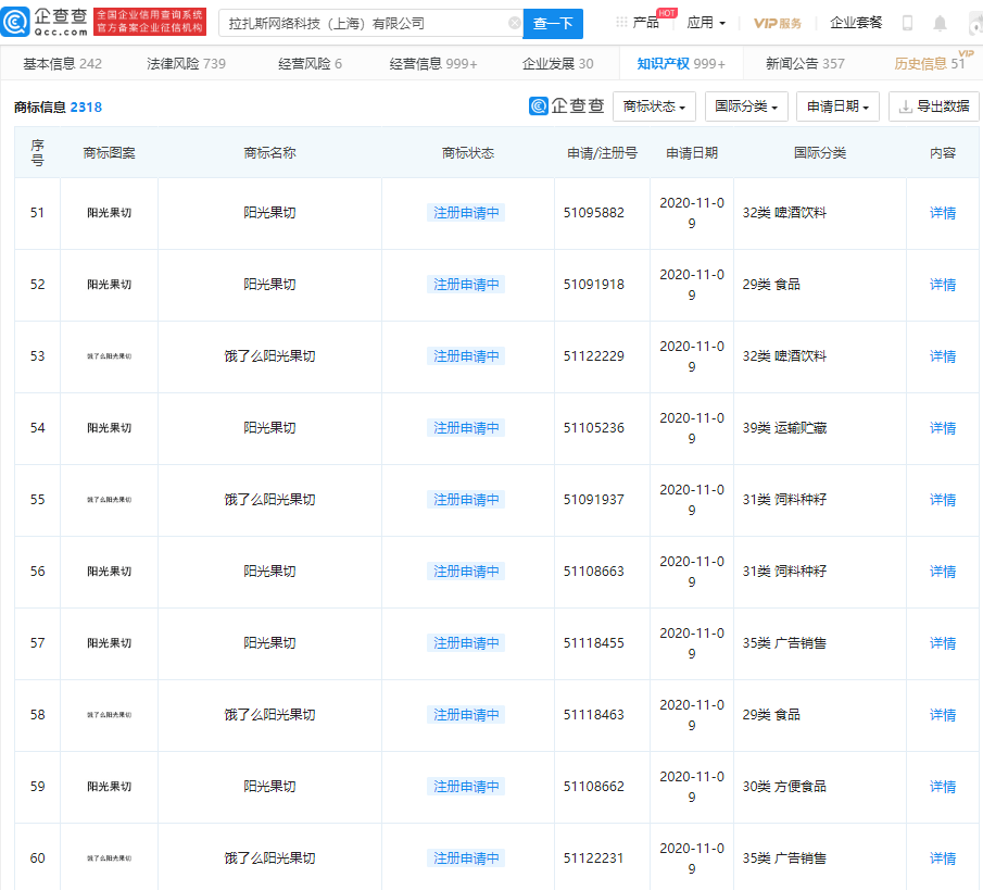 饿了么宣布启动“阳光果切”项目，关联公司已