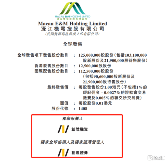 暴跌，港股濠江机电杀猪盘，A股仁东连续跌停！