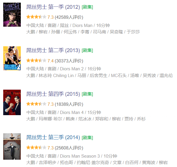 大鹏提名金鸡奖最佳男主！38岁已有5个身份，竟