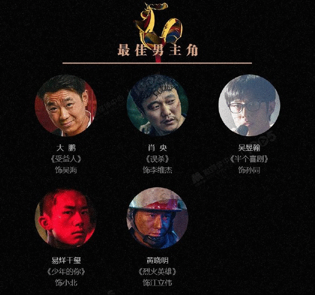 大鹏提名金鸡奖最佳男主！38岁已有5个身份，竟