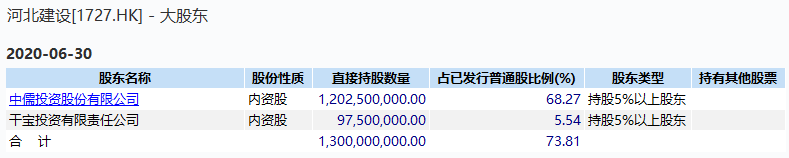 突发！特朗普下狠手，又一中企被制裁！金融股
