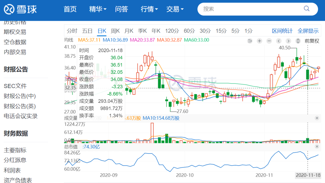 持续亏损、市值蒸发46亿 金山云等中小云厂商“
