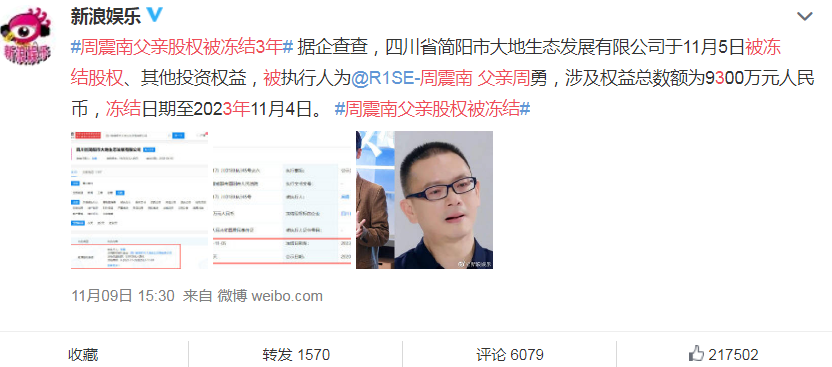 2000万的瓜,是他?