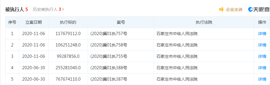 东旭光电再度违约，账上躺百亿没钱付利息，上