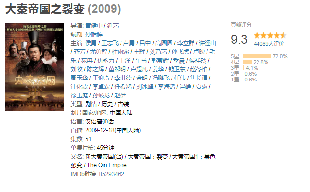 来了!《大秦赋》评分接近破9,这是2020国剧最后