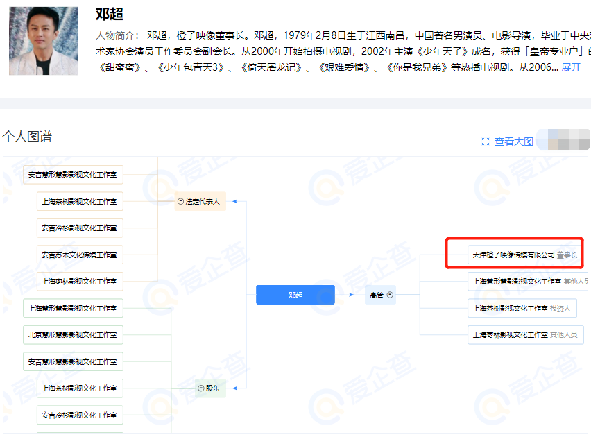 《哈哈哈哈哈》为话题恶剪邓超？幕后投资被扒