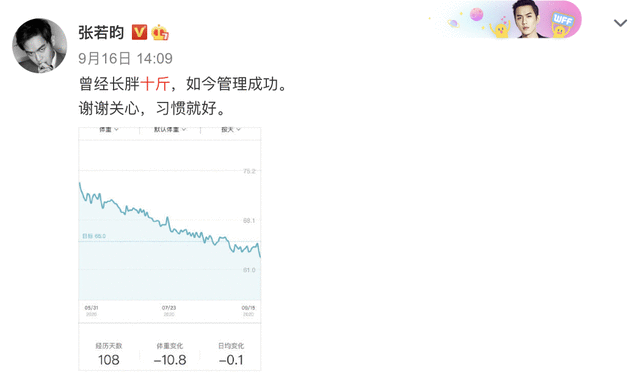 张若昀腰围再创新低，仅为62cm，只比雷佳音头围