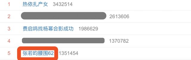 张若昀腰围再创新低，仅为62cm，只比雷佳音头围