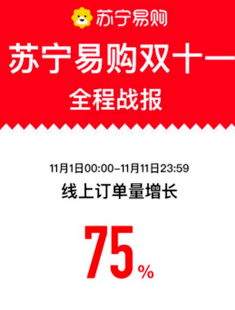双11家电彻底火了！股价又暴涨，月内猛升2000个