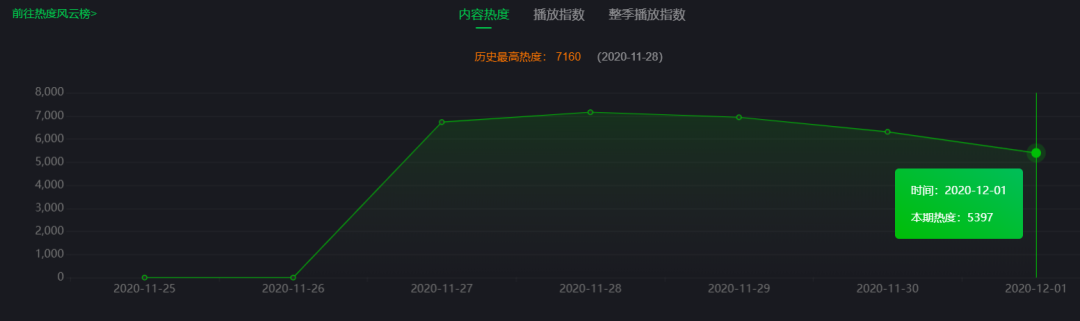 《哈哈哈哈哈》为话题恶剪邓超?幕后投资被扒