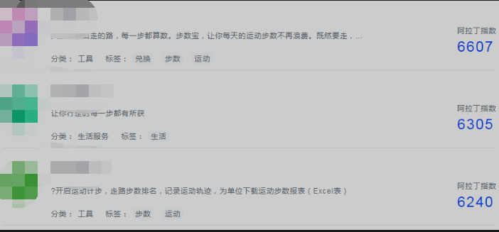 力哥分享：弄懂这3种低调赚钱的的小程序，你也