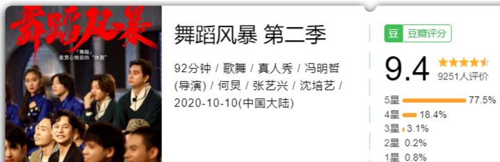 这个豆瓣9.4分的神仙节目，故事讲得超级精彩，