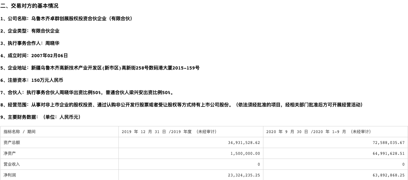 世联行接连转让资产收关注函，“傍上国资”自