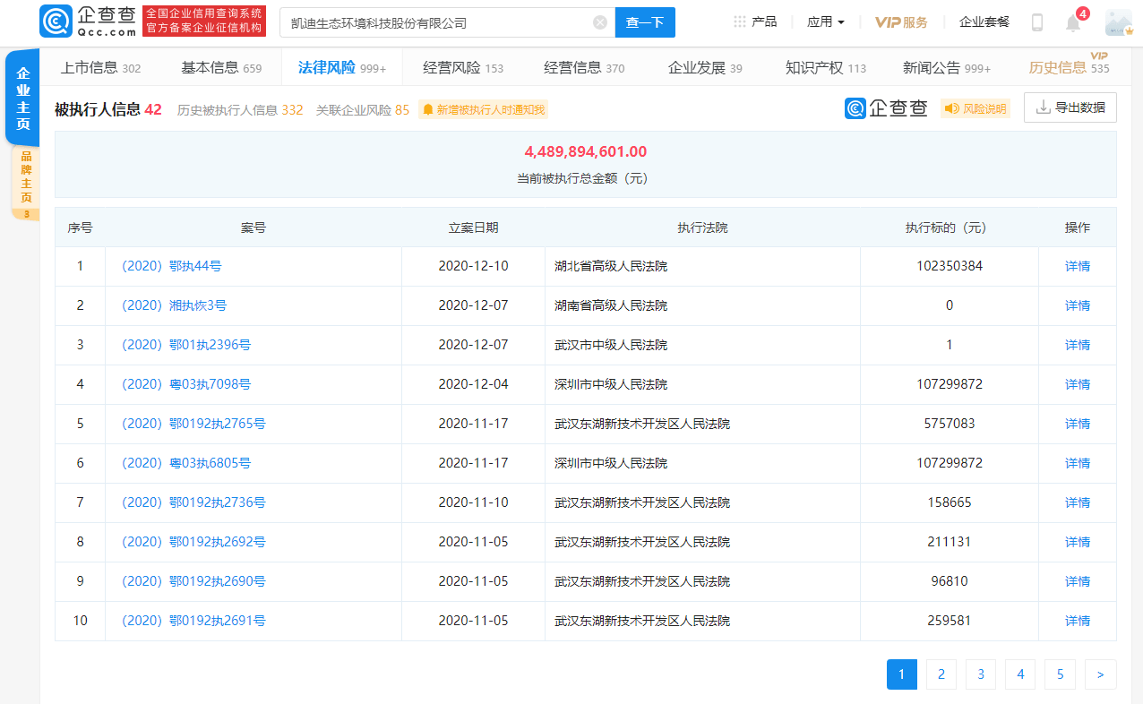 凯迪退：已被深圳证券交易所决定终止上市，剩