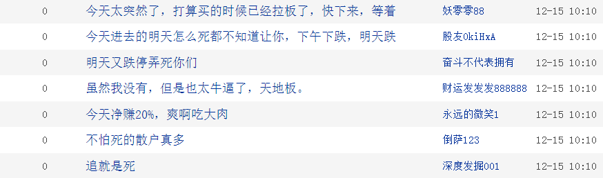 股民惊呆！刚刚，39秒从跌停拉涨停：A股&#34;最强