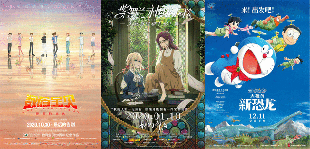 上映43部总票房不到9亿,亏损率超80%,2020年的批