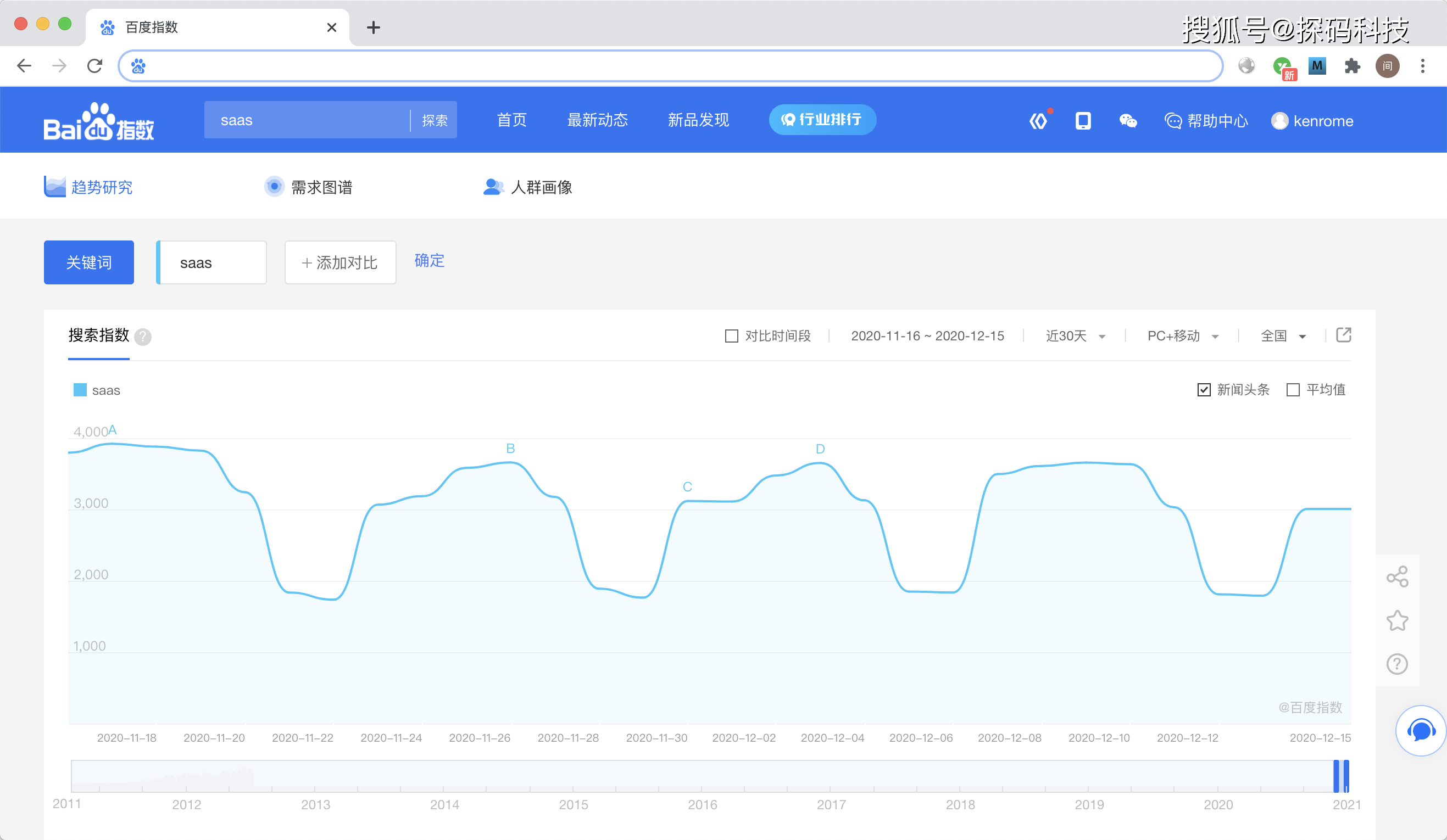 掌握这8款工具，向优秀的运营、产品迈进。建议