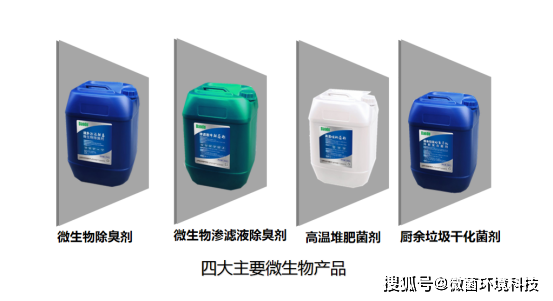 你必须要知道的生物除臭剂八大优势