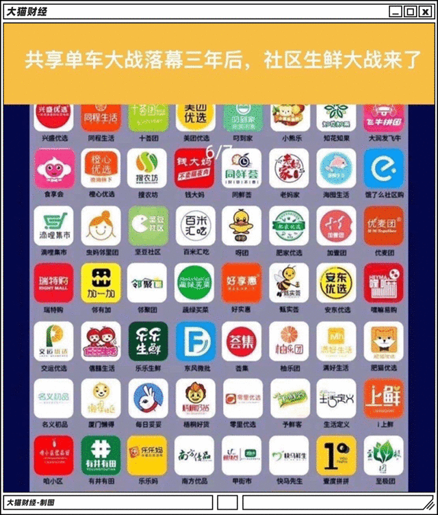 为啥不爽互联网公司卖菜？救命稻草还是洪水猛