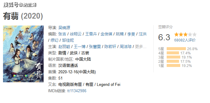 《有翡》6.3分低了?对于赵丽颖王一博来说,这