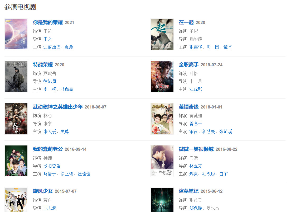 杨洋工作室成立7年没作为,团队算上保镖才6人,