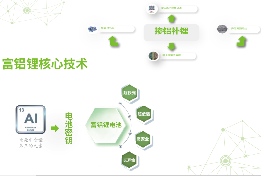 研发就是生命力！电将军荣获广东电池行业协会