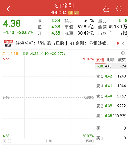 A股开年涨疯了！9000亿巨头飙升13%，创业板暴涨