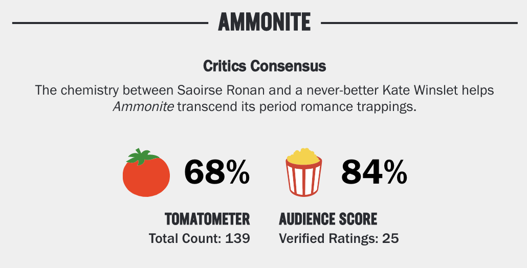 超豪华,12月的新片也太太太太猛了!