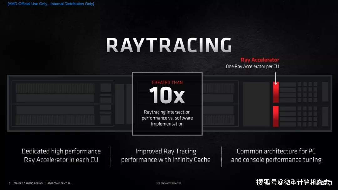 RTX 30系列or RX 6000系列？《我的世界》Windows 10正式