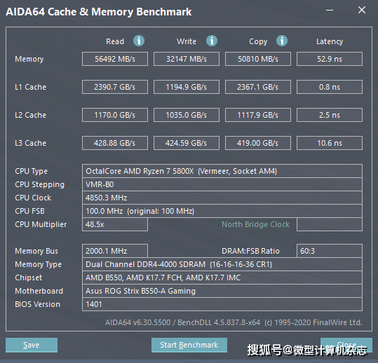 完美支持Zen 3+DDR4 4000，还能降噪 ROG B550吹雪主板