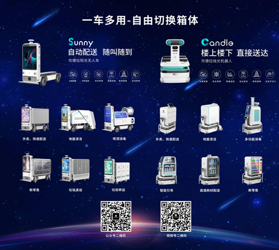 一机多用，坎德拉能否打开服务机器人商业化的