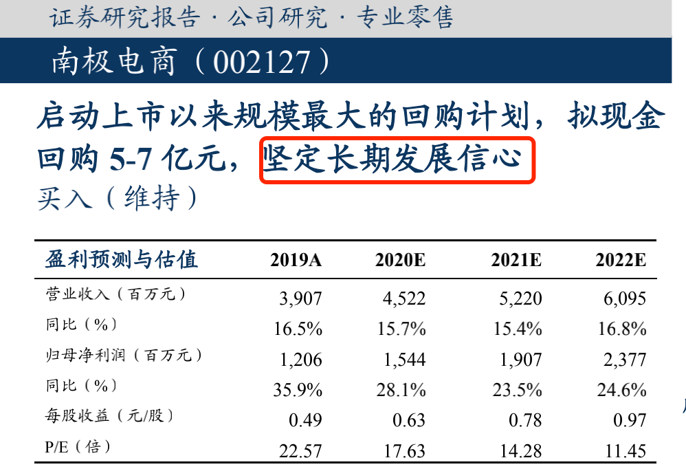 蒸发86亿市值！南极电商再陷“造假”疑云 明星
